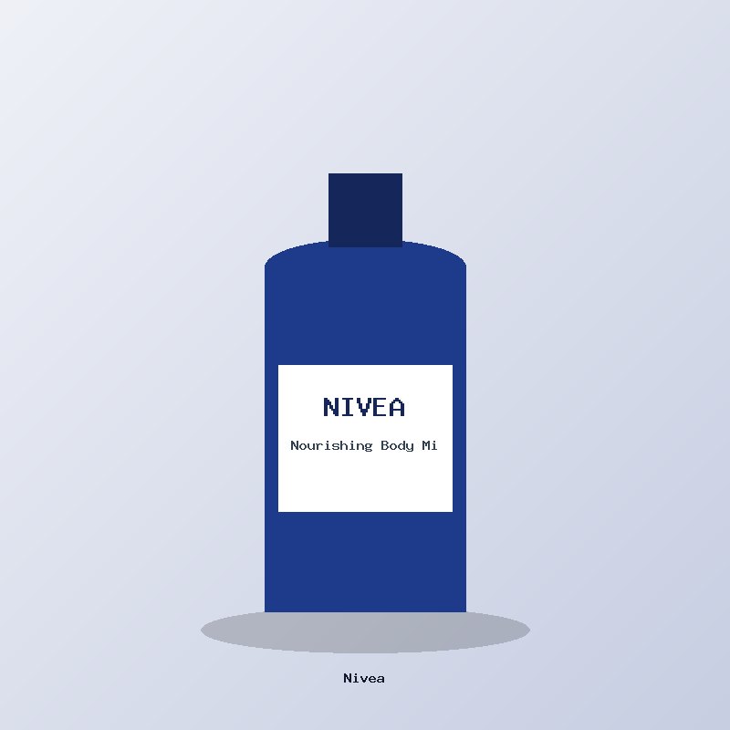 Nivea Nourishing Body Milk 400ml