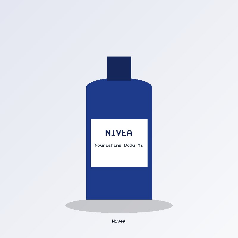 Nivea Nourishing Body Milk 400ml